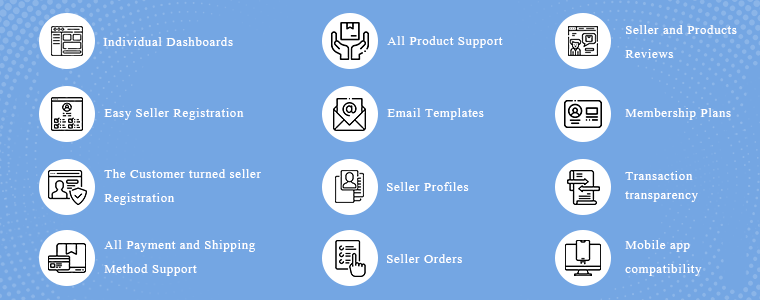 Major-Features-of-the-Prestashop-Marketplace