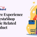 Enhance Store Experience With PrestaShop Automatic Related Product