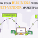 Multi vendor marketplace with mobile app