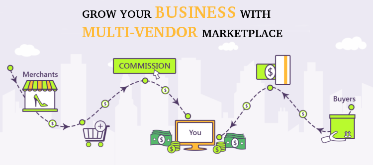 Marketplace multi-vendor con app mobile
