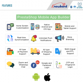 Fonctionnalités du constructeur d'applications mobiles Prestashop