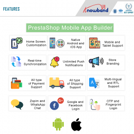 Características de Prestashop Mobile App Builder