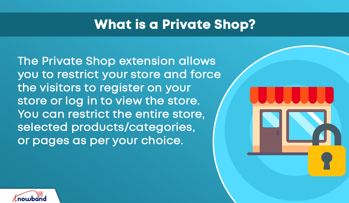 What is Private Shop Module?