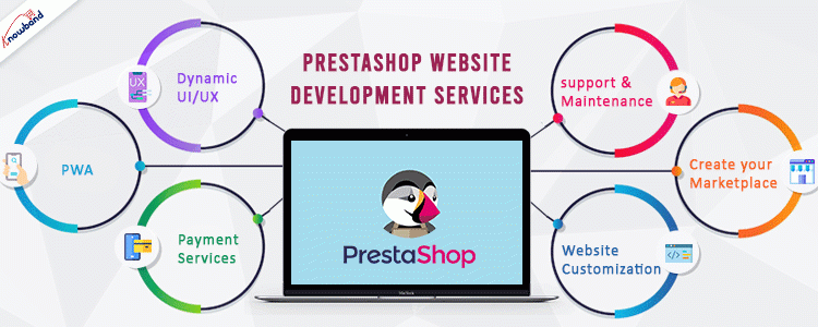 knowband services for prestashop owners