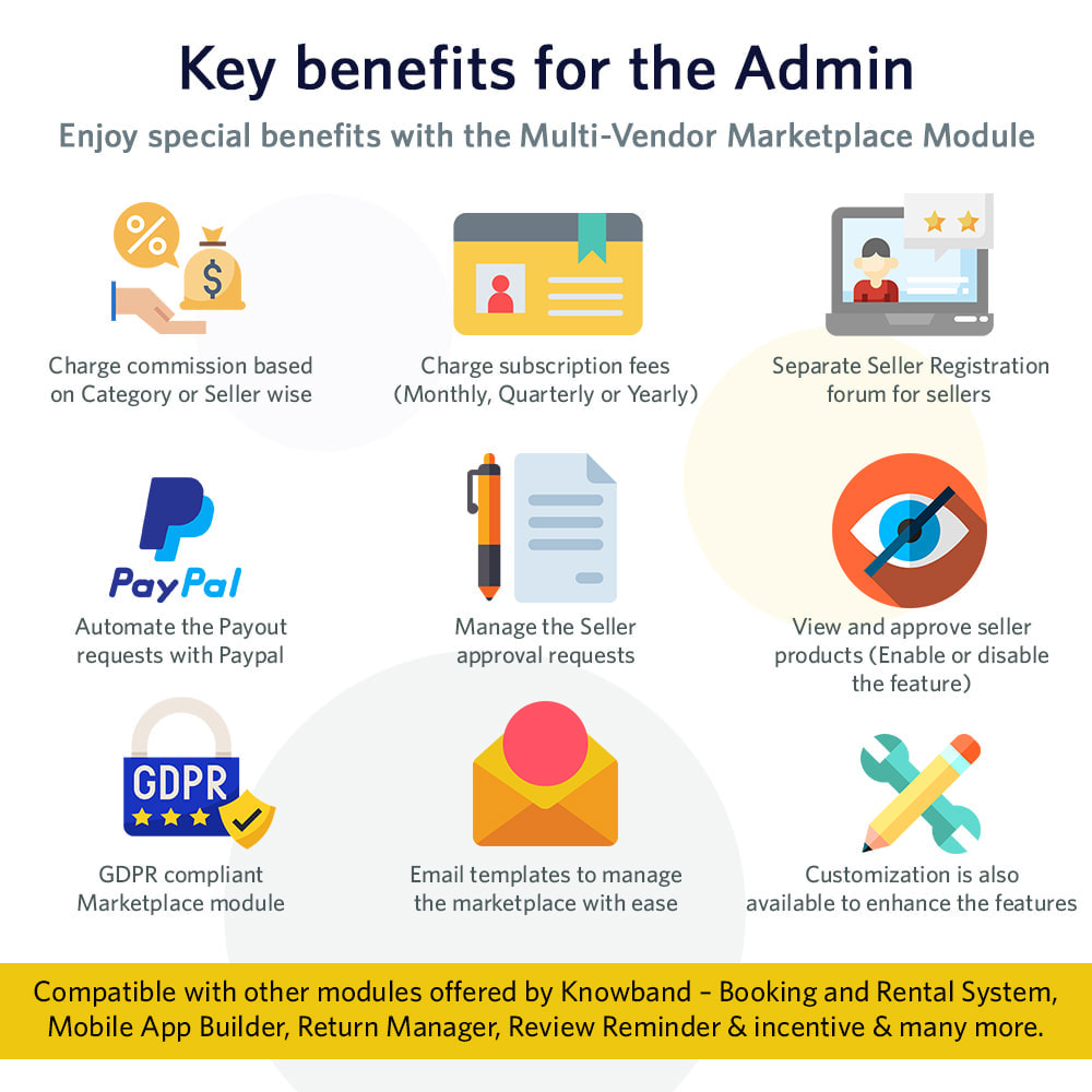 benefits for the admin in prestashop multi vendor module