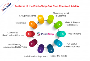Características del complemento PrestaShop One-Step-Checkout