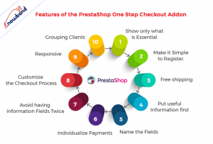 Features-des-PrestaShop-One-Step-Checkout-Addons