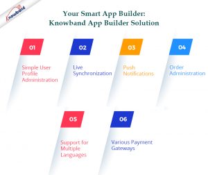 Seu Smart App Builder: solução Knowband Mobile App Builder