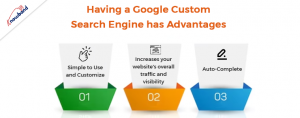 Having-a-Google-Custom-Search-Engine-has-advantages