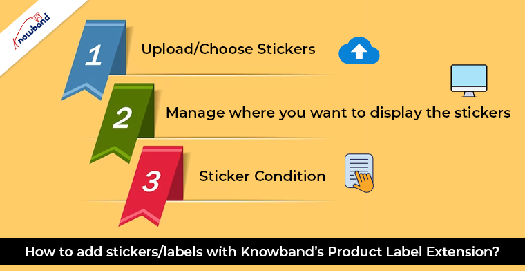 Plug-in Opencart Product Label por knowband