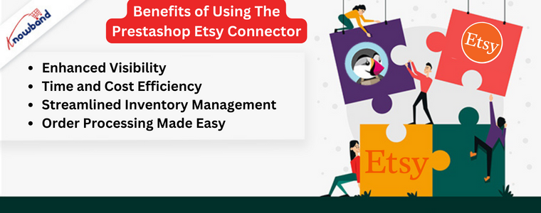 Avantages de l'utilisation du connecteur Prestashop Etsy