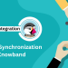 Module complémentaire de synchronisation Prestashop Etsy par Knowband