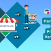 Sfrutta la potenza dell'estensione del marketplace multi-vendor PrestaShop di Knowband