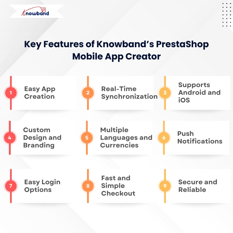 Características principales del módulo Creador de aplicaciones móviles PrestaShop de Knowband