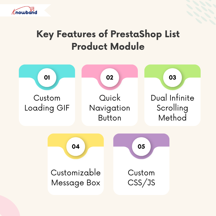 Discover the key features of the PrestaShop List Product Module to enhance your store’s shopping experience