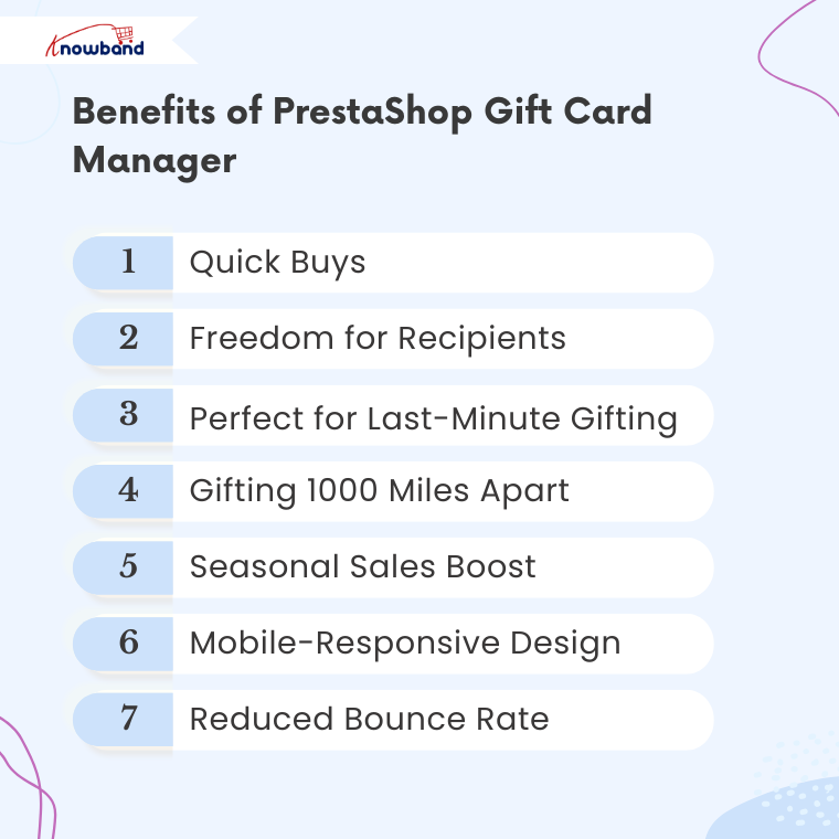 Boost revenue and retain customers with Knowband’s PrestaShop Gift Card Manager