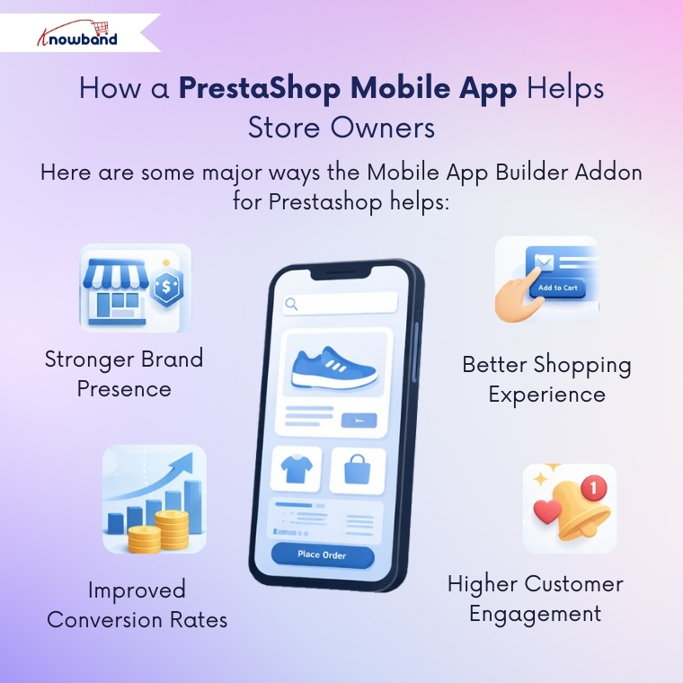How a PrestaShop Mobile App Helps Store Owners