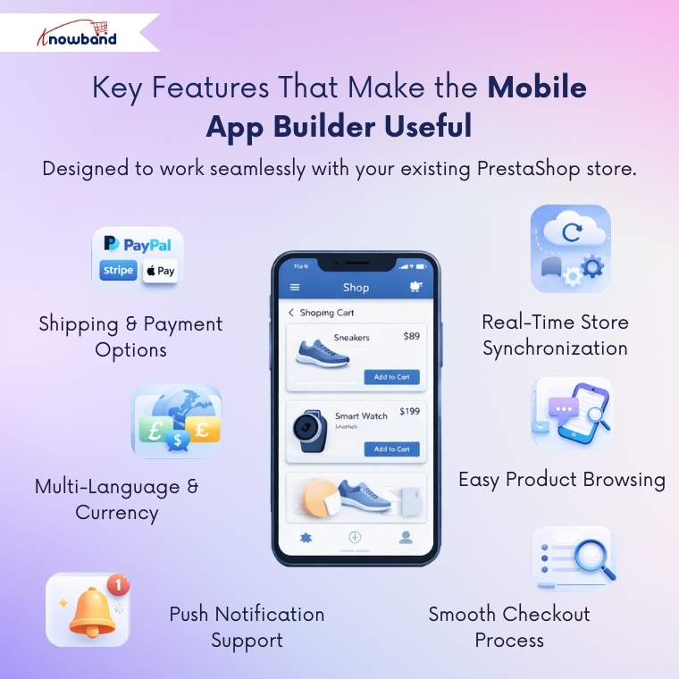 Key Features That Make the Prestashop Mobile App Builder Useful