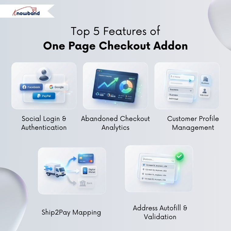 Top 5 Features of One Page Checkout Addon
