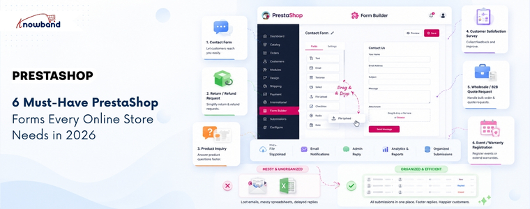 PrestaShop Form Builder Addon for contact, return, survey, inquiry, and registration forms