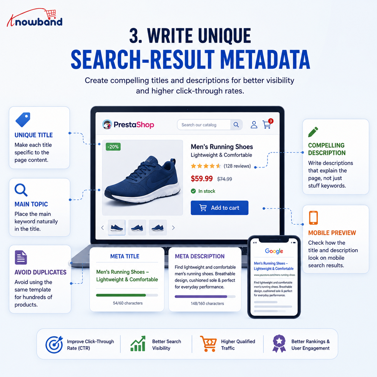 Write unique search-result metadata